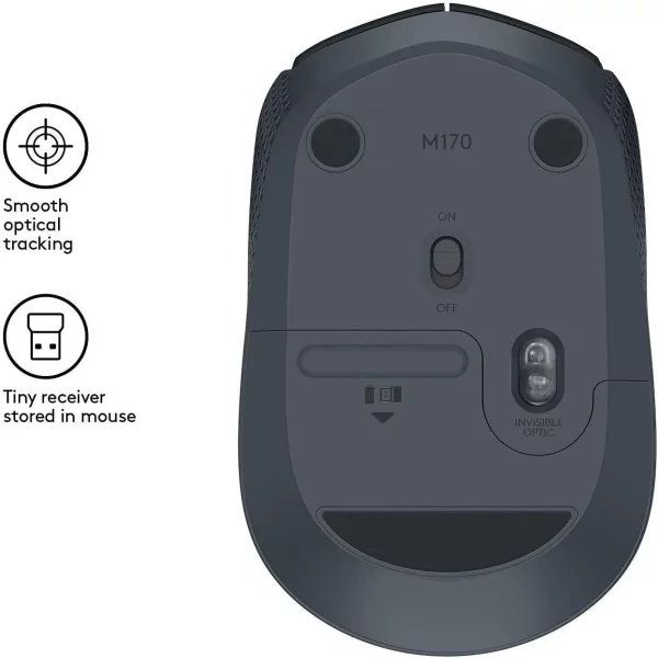 Logitech M171